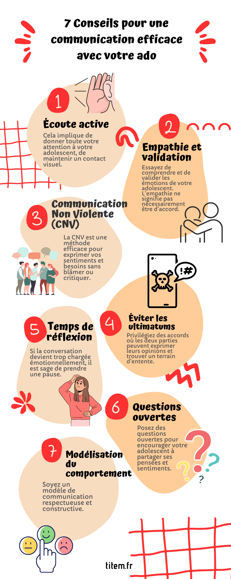 conseil communication ado